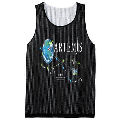 Artemis 1 Route Map SLS Rocket Launch Mission To The Moon Mesh Reversible Basketball Jersey Tank