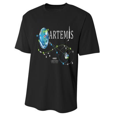 Artemis 1 Route Map SLS Rocket Launch Mission To The Moon Performance Sprint T-Shirt