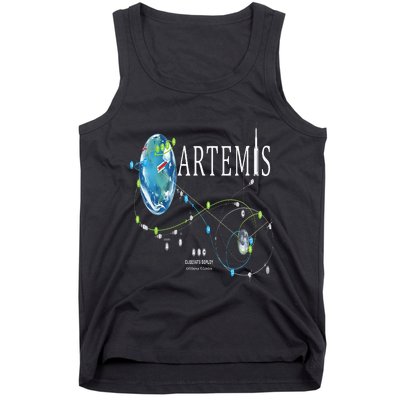 Artemis 1 Route Map SLS Rocket Launch Mission To The Moon Tank Top