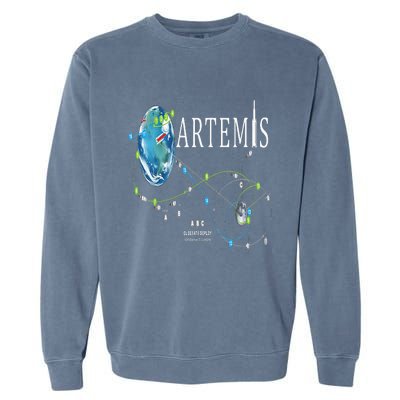 Artemis 1 Route Map SLS Rocket Launch Mission To The Moon Garment-Dyed Sweatshirt