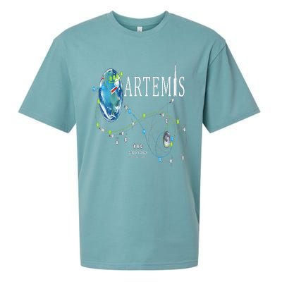 Artemis 1 Route Map SLS Rocket Launch Mission To The Moon Sueded Cloud Jersey T-Shirt