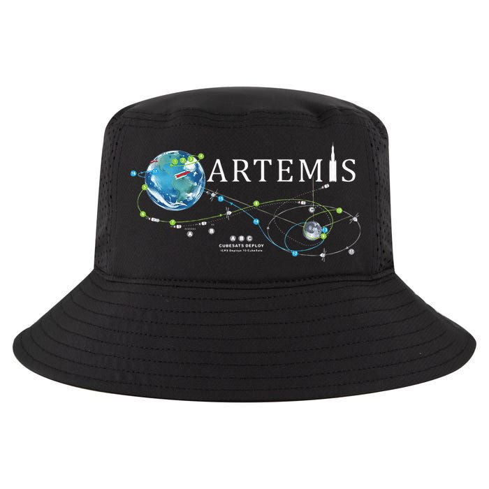 Artemis 1 Route Map SLS Rocket Launch Mission To The Moon Cool Comfort Performance Bucket Hat