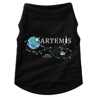Artemis 1 Route Map SLS Rocket Launch Mission To The Moon Doggie Tank