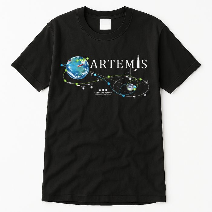 Artemis 1 Route Map SLS Rocket Launch Mission To The Moon Tall T-Shirt