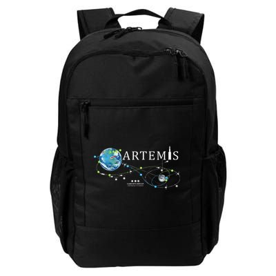Artemis 1 Route Map SLS Rocket Launch Mission To The Moon Daily Commute Backpack
