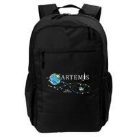 Artemis 1 Route Map SLS Rocket Launch Mission To The Moon Backpack