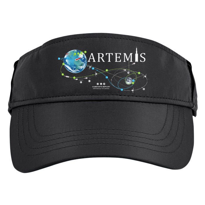Artemis 1 Route Map SLS Rocket Launch Mission To The Moon Adult Drive Performance Visor