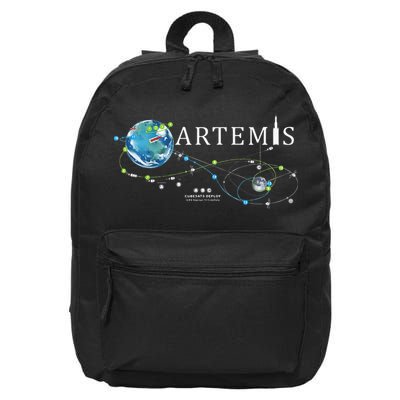 Artemis 1 Route Map SLS Rocket Launch Mission To The Moon 16 in Basic Backpack