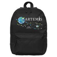 Artemis 1 Route Map SLS Rocket Launch Mission To The Moon 16 in Basic Backpack