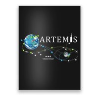 Artemis 1 Route Map SLS Rocket Launch Mission To The Moon Poster