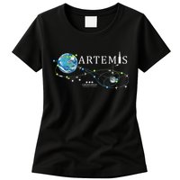 Artemis 1 Route Map SLS Rocket Launch Mission To The Moon Womens T-Shirt