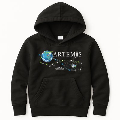 Artemis 1 Route Map SLS Rocket Launch Mission To The Moon Kids Hoodie
