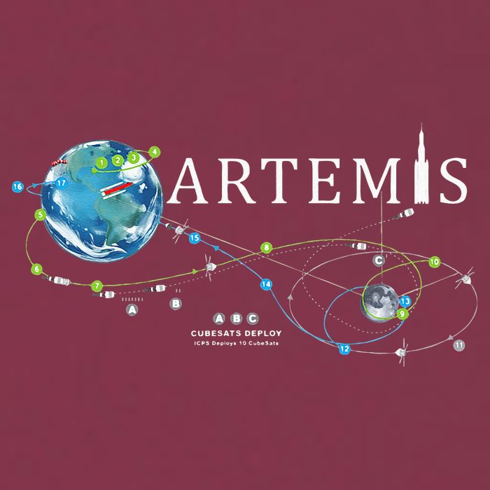 Artemis 1 Route Map SLS Rocket Launch Mission To The Moon 16oz Travel Tumbler