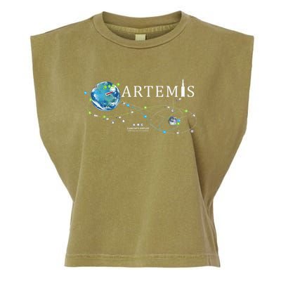 Artemis 1 Route Map SLS Rocket Launch Mission To The Moon Garment-Dyed Women's Muscle Tee