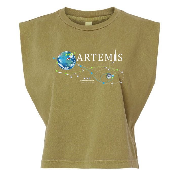 Artemis 1 Route Map SLS Rocket Launch Mission To The Moon Garment-Dyed Women's Muscle Tee