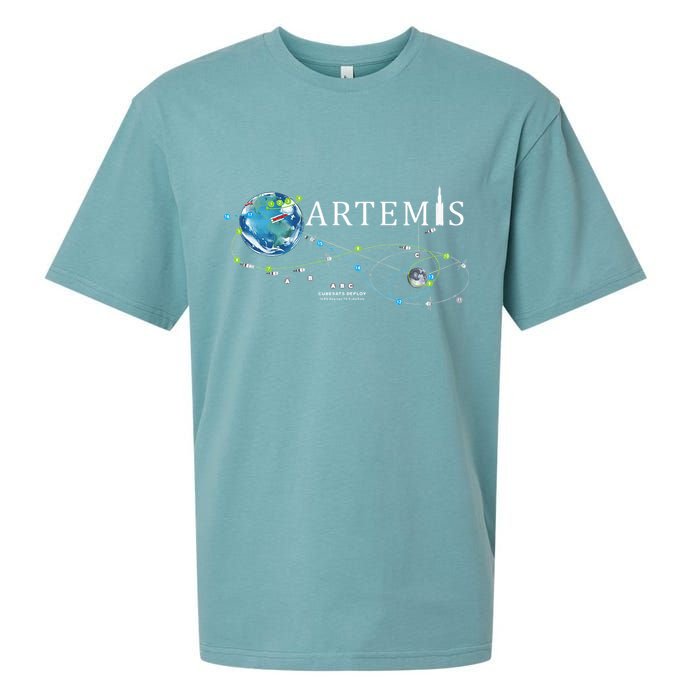 Artemis 1 Route Map SLS Rocket Launch Mission To The Moon Sueded Cloud Jersey T-Shirt