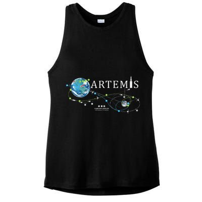 Artemis 1 Route Map SLS Rocket Launch Mission To The Moon Ladies PosiCharge Tri-Blend Wicking Tank