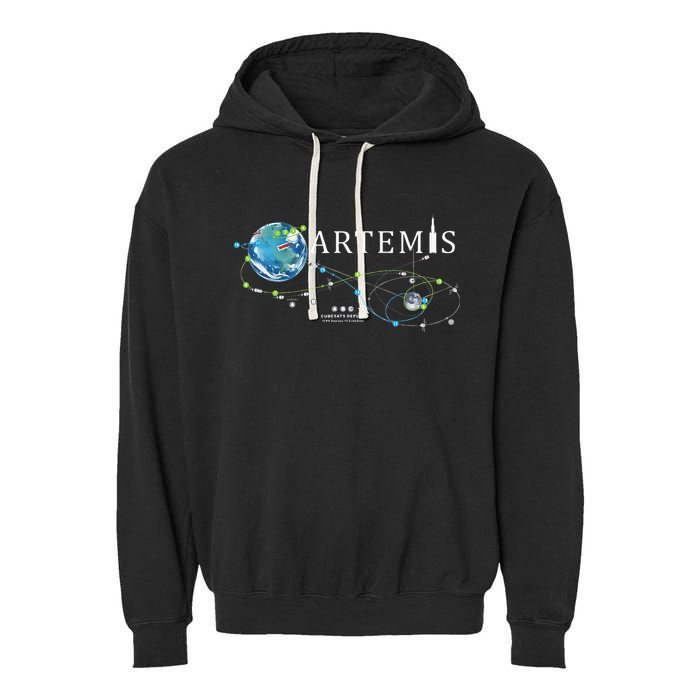 Artemis 1 Route Map SLS Rocket Launch Mission To The Moon Garment-Dyed Fleece Hoodie