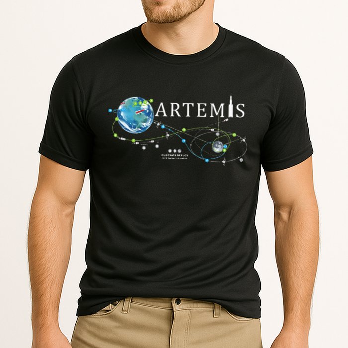 Artemis 1 Route Map SLS Rocket Launch Mission To The Moon Performance Shirt