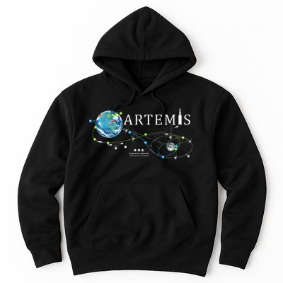 Artemis 1 Route Map SLS Rocket Launch Mission To The Moon Hoodie