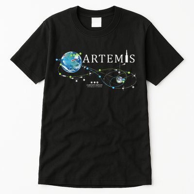 Artemis 1 Route Map SLS Rocket Launch Mission To The Moon Tall T-Shirt