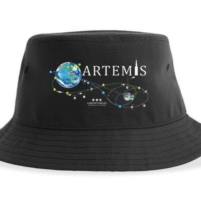 Artemis 1 Route Map SLS Rocket Launch Mission To The Moon Sustainable Bucket Hat