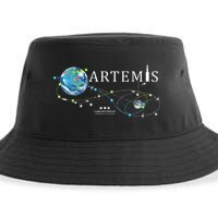 Artemis 1 Route Map SLS Rocket Launch Mission To The Moon Sustainable Bucket Hat