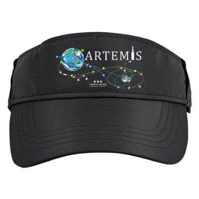 Artemis 1 Route Map SLS Rocket Launch Mission To The Moon Adult Drive Performance Visor
