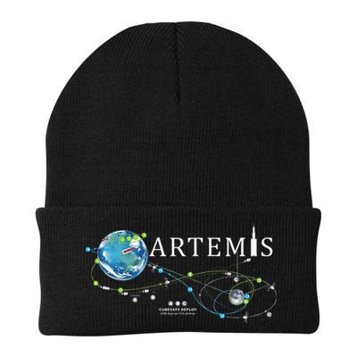 Artemis 1 Route Map SLS Rocket Launch Mission To The Moon Beanie