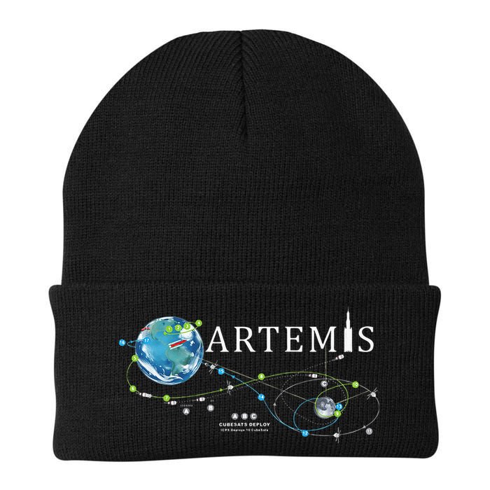 Artemis 1 Route Map SLS Rocket Launch Mission To The Moon Beanie