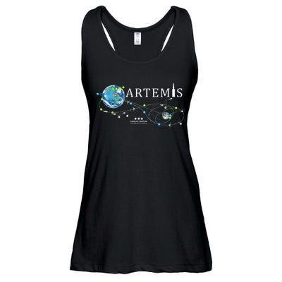 Artemis 1 Route Map SLS Rocket Launch Mission To The Moon Ladies Essential Flowy Tank