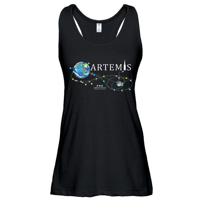 Artemis 1 Route Map SLS Rocket Launch Mission To The Moon Ladies Essential Flowy Tank