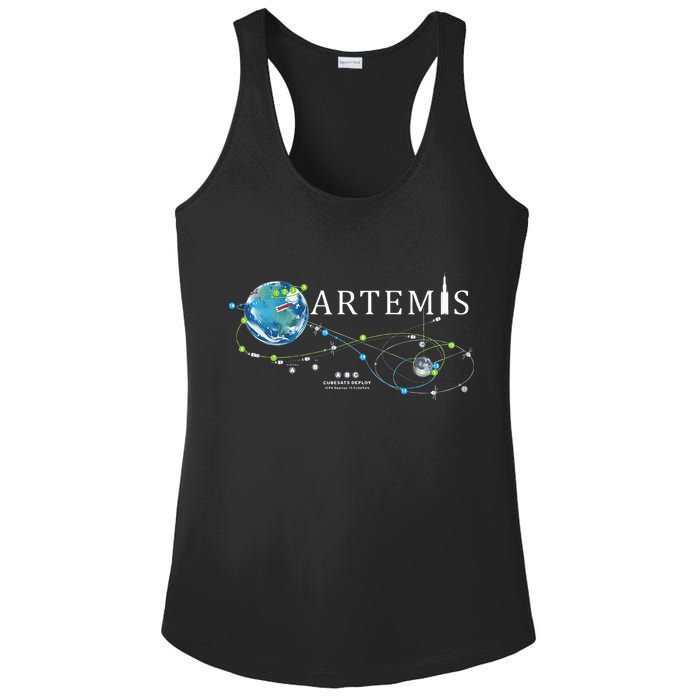 Artemis 1 Route Map SLS Rocket Launch Mission To The Moon Ladies PosiCharge Competitor Racerback Tank