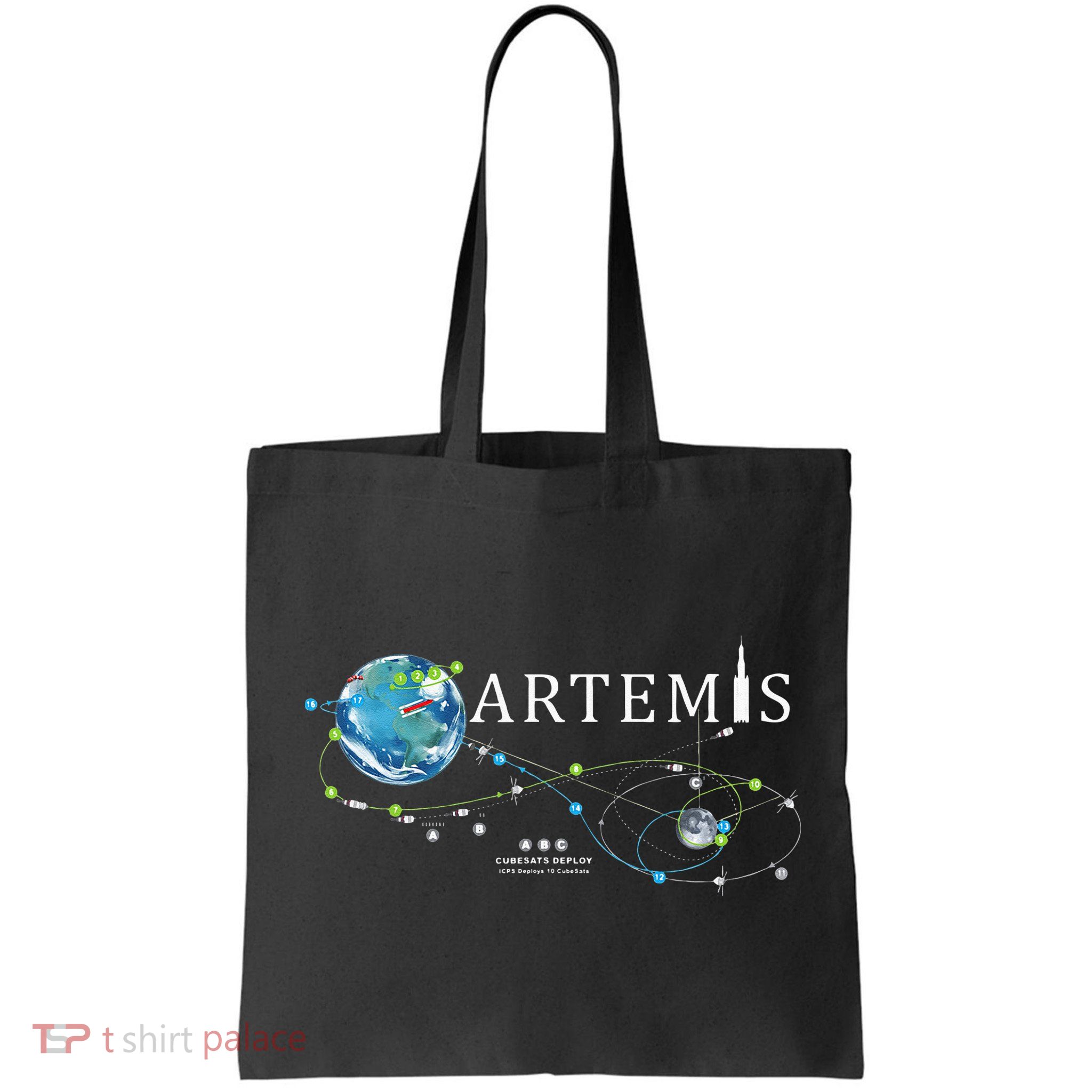 Artemis 1 Route Map SLS Rocket Launch Mission To The Moon Bag