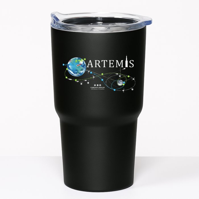 Artemis 1 Route Map SLS Rocket Launch Mission To The Moon Tumbler