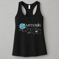 Artemis 1 Route Map SLS Rocket Launch Mission To The Moon Womens Tank Top