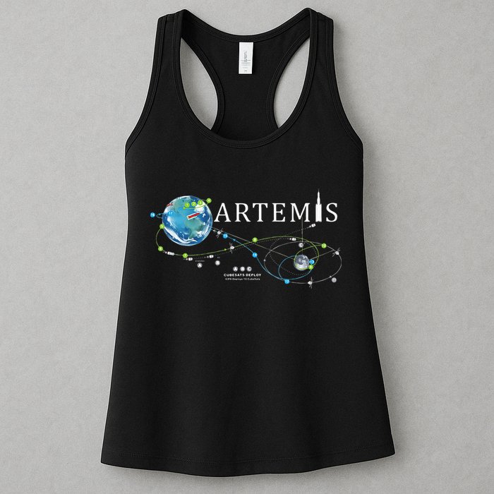Artemis 1 Route Map SLS Rocket Launch Mission To The Moon Womens Tank Top