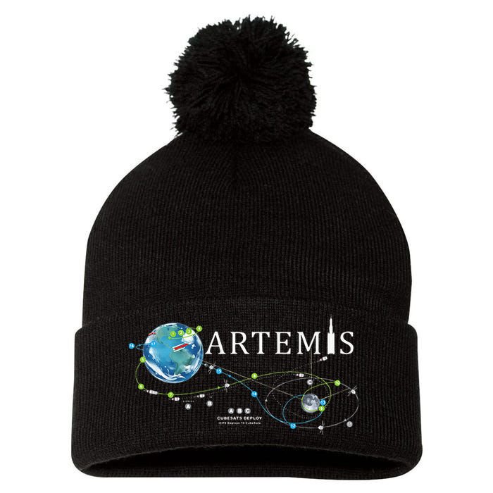 Artemis 1 Route Map SLS Rocket Launch Mission To The Moon Pom Pom 12in Knit Beanie