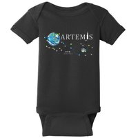 Artemis 1 Route Map SLS Rocket Launch Mission To The Moon Baby Bodysuit