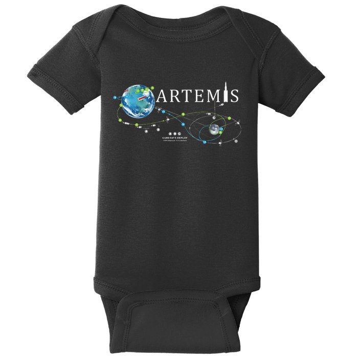 Artemis 1 Route Map SLS Rocket Launch Mission To The Moon Baby Bodysuit