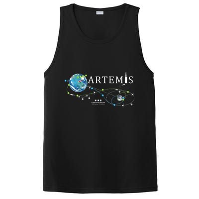 Artemis 1 Route Map SLS Rocket Launch Mission To The Moon PosiCharge Competitor Tank