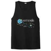 Artemis 1 Route Map SLS Rocket Launch Mission To The Moon PosiCharge Competitor Tank