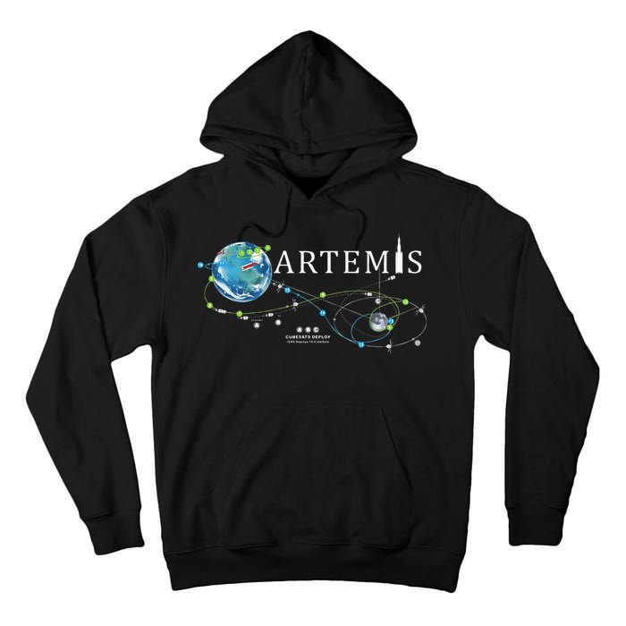 Artemis 1 Route Map SLS Rocket Launch Mission To The Moon Tall Hoodie