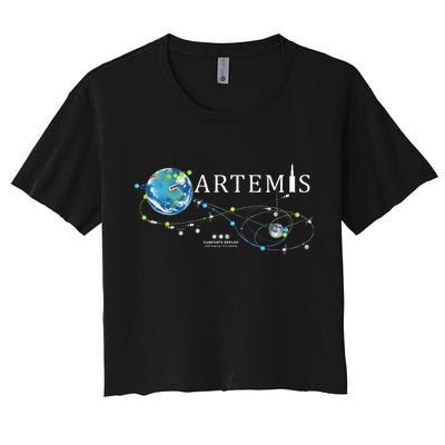 Artemis 1 Route Map SLS Rocket Launch Mission To The Moon Crop Top
