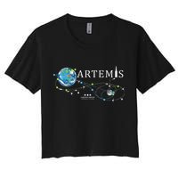 Artemis 1 Route Map SLS Rocket Launch Mission To The Moon Crop Top
