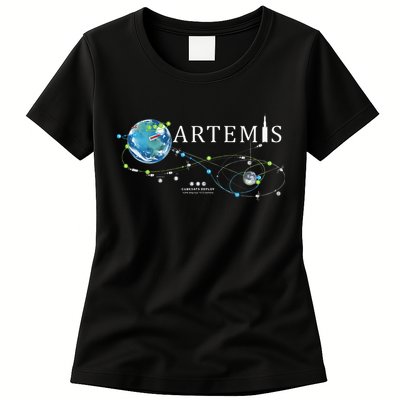 Artemis 1 Route Map SLS Rocket Launch Mission To The Moon Womens T-Shirt