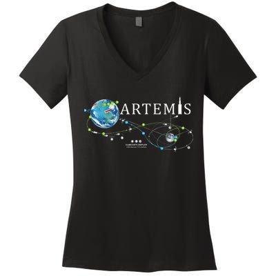 Artemis 1 Route Map SLS Rocket Launch Mission To The Moon Women's V-Neck T-Shirt