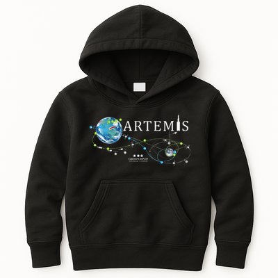 Artemis 1 Route Map SLS Rocket Launch Mission To The Moon Kids Hoodie