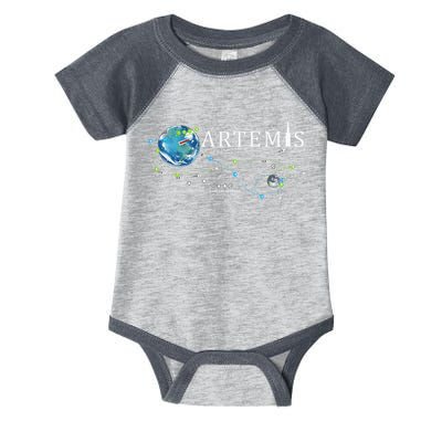 Artemis 1 Route Map SLS Rocket Launch Mission To The Moon Infant Baby Jersey Bodysuit