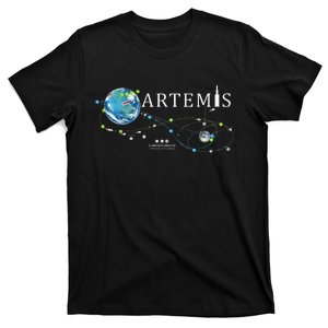 Artemis 1 Route Map SLS Rocket Launch Mission To The Moon T-Shirt